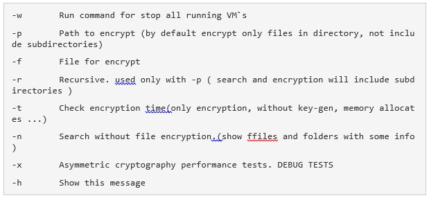 windows-ESXi